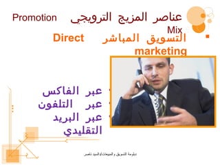 ‫‪Promotion‬‬   ‫عناصر المزيج الترويجي‬
                                                     ‫‪Mix‬‬
        ‫‪Direct‬‬             ‫التسويق المباشر‬                 ‫‪‬‬
                                ‫‪marketing‬‬


      ‫• عبر الفاكس‬
     ‫• عبر التلفون‬
       ‫• عبر البريد‬
         ‫التقليدي‬
              ‫دبلومة التسويق والمبيعات/دالسيد ناصر‬
 