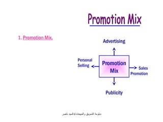 Part (I):

1. Promotion Mix.
                                                               Advertising
2. Personal  non-
   personal elements.
                                      Personal
3. What is personal                   Selling                  Promotion
                                                                                 Sales
   selling?                                                       Mix        Promotion
4. Why personal selling?
5. Promotion Strategies.
                                                                Publicity


                        ‫دبلومة التسويق والمبيعات/دالسيد ناصر‬
 