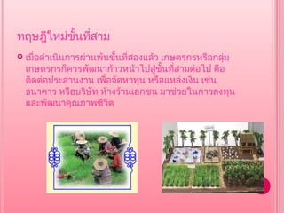 ทฤษฎีใหม่ขั้นที่สาม
   เมื่อดำาเนินการผ่านพ้นขันที่สองแล้ว เกษตรกรหรือกลุ่ม
                            ้
    เกษตรกรก็ควรพัฒนาก้าวหน้าไปสู่ขั้นที่สามต่อไป คือ
    ติดต่อประสานงาน เพื่อจัดหาทุน หรือแหล่งเงิน เช่น
    ธนาคาร หรือบริษัท ห้างร้านเอกชน มาช่วยในการลงทุน
    และพัฒนาคุณภาพชีวต    ิ
 