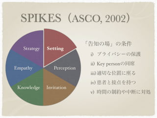 SPIKES（ASCO, 2002）

                              「告知の場」の条件
   Strategy   Setting
                               i) プライバシーの保護
                               ii) Key personの同席
Empathy          Perception
                               iii) 適切な位置に座る
                               iv) 患者と接点を持つ
 Knowledge    Invitation
                               v) 時間の制約や中断に対処
 
