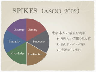 SPIKES（ASCO, 2002）

   Strategy   Setting
                              患者本人の希望を聴取
                               i) 知りたい情報の量と質
Empathy          Perception
                               ii) 話し合いたい内容
                               iii) 情報提供の相手
 Knowledge    Invitation
 