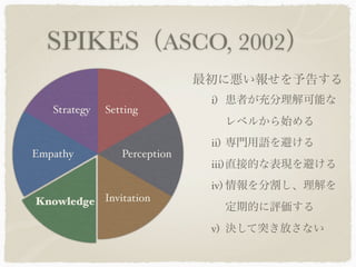 SPIKES（ASCO, 2002）
                              最初に悪い報せを予告する
                               i) 患者が充分理解可能な
   Strategy   Setting
                                レベルから始める
                               ii) 専門用語を避ける
Empathy          Perception
                               iii) 直接的な表現を避ける
                               iv) 情報を分割し、理解を
Knowledge Invitation
                                定期的に評価する
                               v) 決して突き放さない
 