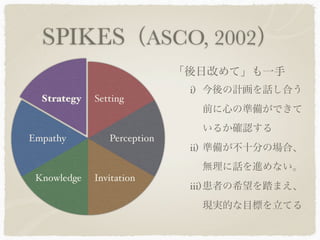 SPIKES（ASCO, 2002）
                             「後日改めて」も一手
                              i) 今後の計画を話し合う
  Strategy   Setting
                               前に心の準備ができて
                               いるか確認する
Empathy         Perception
                              ii) 準備が不十分の場合、
                               無理に話を進めない。
 Knowledge   Invitation
                              iii) 患者の希望を踏まえ、
                               現実的な目標を立てる
 