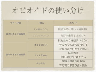 オピオイドの使い分け
  ラダー分類       一般名          コメント

            リン酸コデイン    鎮痛効果は低い（鎮咳薬）
弱オピオイド鎮痛薬
            ブプレノルフィン    剤形が坐薬と注射のみ
                       低容量なら麻薬扱いでない
            オキシコドン     腎障害でも通常量投与可
                       便秘の副作用がやや強い
                           貼付可能
強オピオイド鎮痛薬   フェンタニル
                        呼吸困難には効き辛い
                        呼吸困難に特に有効
             モルヒネ
                       腎障害の影響が強く出る
 