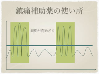 鎮痛補助薬の使い所

 頻度が高過ぎる
 