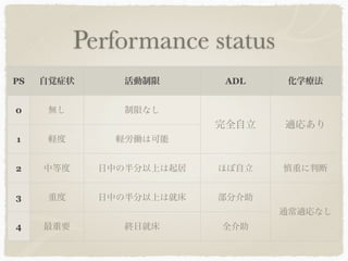 Performance status
PS   自覚症状       活動制限       ADL    化学療法


0     無し        制限なし
                          完全自立   適応あり
1     軽度       軽労働は可能


2    中等度     日中の半分以上は起居   ほぼ自立   慎重に判断


3     重度     日中の半分以上は就床   部分介助
                                 通常適応なし
4    最重要        終日就床      全介助
 