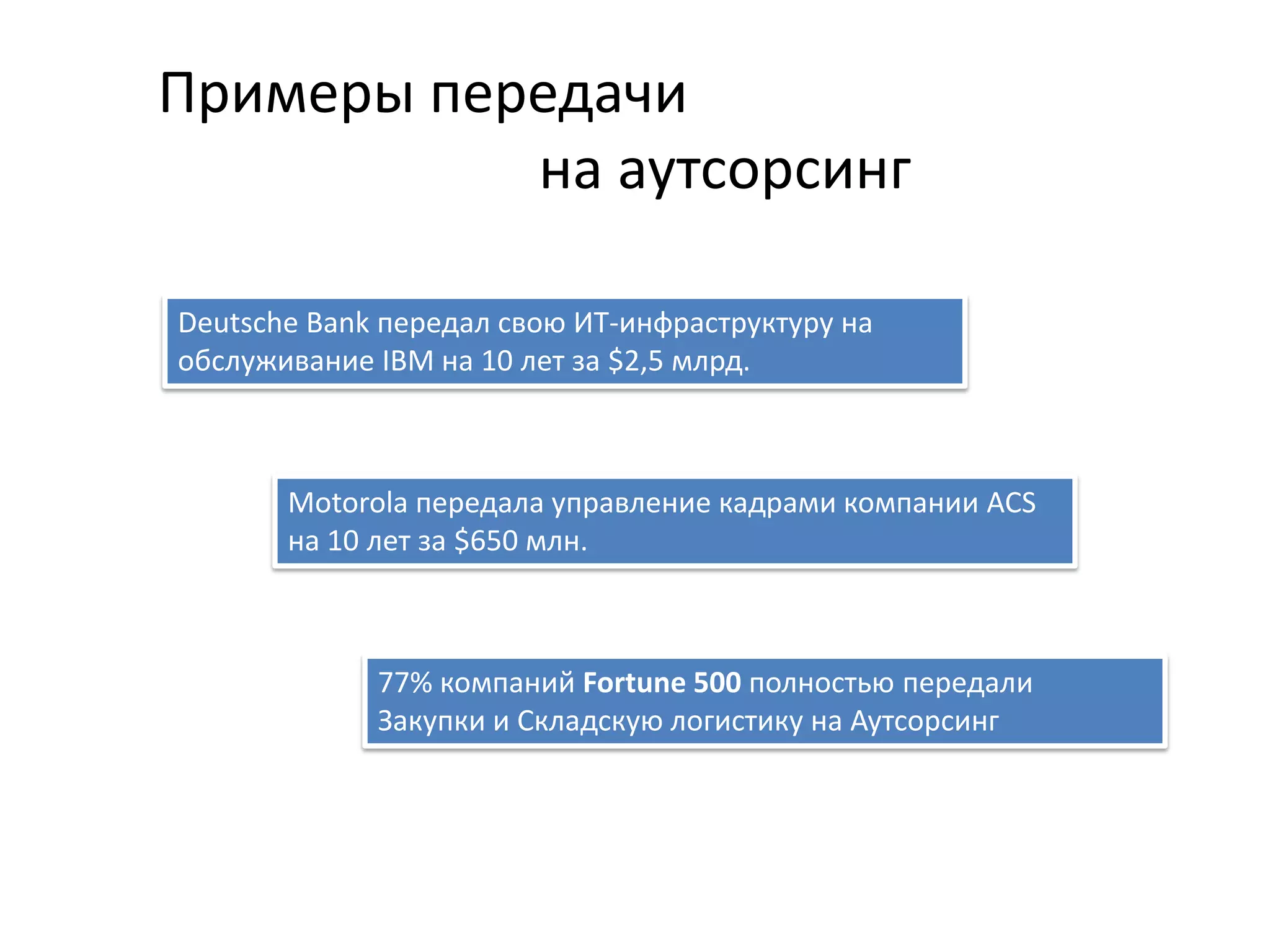 Примеры передачи
           на аутсорсинг

Deutsche Bank передал свою ИТ-инфраструктуру на
обслуживание IBM на 10 лет за $2,5 млрд.



       Motorola передала управление кадрами компании ACS
       на 10 лет за $650 млн.



             77% компаний Fortune 500 полностью передали
             Закупки и Складскую логистику на Аутсорсинг
 