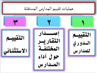 ملتقى تبادل الخبرات