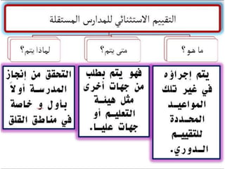 ملتقى تبادل الخبرات