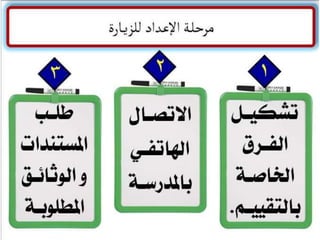 ملتقى تبادل الخبرات