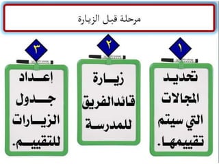 ملتقى تبادل الخبرات