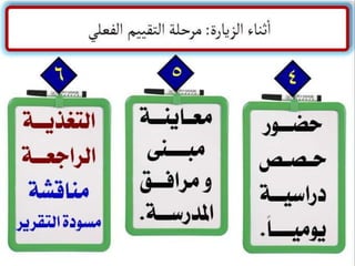 ملتقى تبادل الخبرات