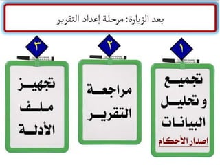 ملتقى تبادل الخبرات