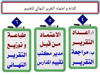 ملتقى تبادل الخبرات