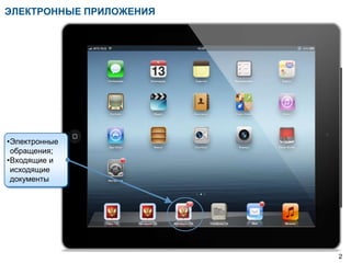 ЭЛЕКТРОННЫЕ ПРИЛОЖЕНИЯ




•Электронные
 обращения;
•Входящие и
 исходящие
 документы




                         2
 