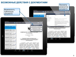 ВОЗМОЖНЫЕ ДЕЙСТВИЯ С ДОКУМЕНТАМИ
                                   Просмотр
                                   реквизитов
  Возможность                      документа
  публикации
  документа




                                                6
 