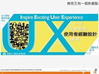 樂見又有一個新觀點




source:http://www.slideshare.net/uxcrank/the-ux-umbrella   悠識數位顧問有限公司 UserXper Digital Consulting Co., Ltd.

13
 