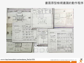 畫面原型檢視遺漏的動作程序




source: http://www.elidot1.com/wordpress_Test/?p=3755    悠識數位顧問有限公司 UserXper Digital Consulting Co., Ltd.
 