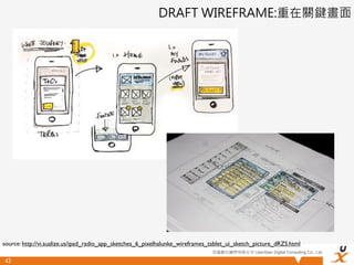 DRAFT WIREFRAME:重在關鍵畫面




source: http://vi.sualize.us/ipad_radio_app_sketches_6_pixelhalunke_wireframes_tablet_ui_sketch_picture_dRZS.html
                                                                               悠識數位顧問有限公司 UserXper Digital Consulting Co., Ltd.

43
 