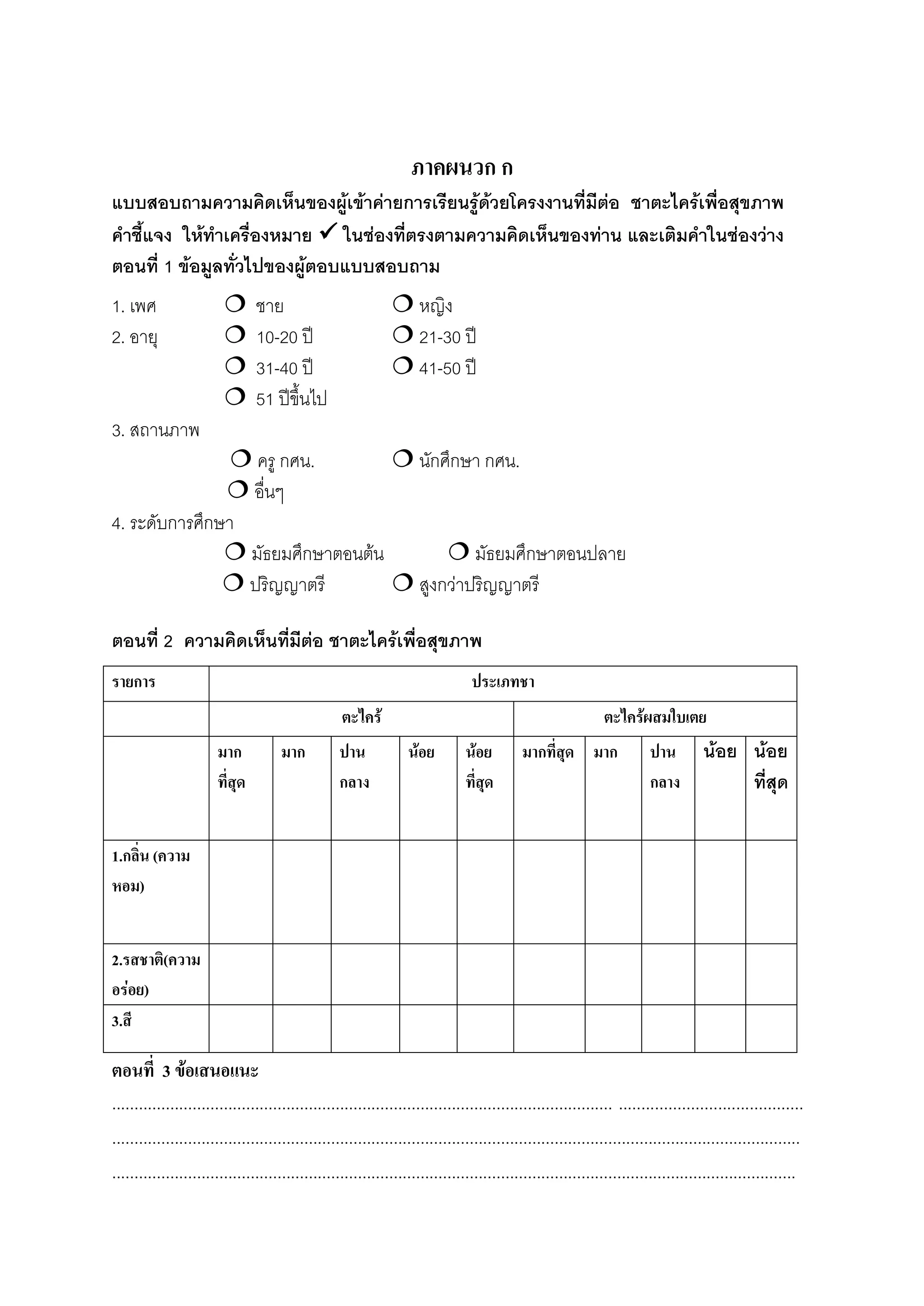ภาคผนวก ก
แบบสอบถามความคิดเห็นของผู้เข้าค่ายการเรียนรู้ด้วยโครงงานที่มีต่อ ชาตะไคร้เพื่อสุขภาพ
คาชี้แจง ให้ทาเครื่องหมาย  ในช่องที่ตรงตามความคิดเห็นของท่าน และเติมคาในช่องว่าง
ตอนที่ 1 ข้อมูลทั่วไปของผู้ตอบแบบสอบถาม
1. เพศ                         ชาย                            หญิง
2. อายุ                        10-20 ปี                       21-30 ปี
                               31-40 ปี                       41-50 ปี
                               51 ปีขึ้นไป
3. สถานภาพ
                ครู กศน.          นักศึกษา กศน.
                อื่นๆ
4. ระดับการศึกษา
                มัธยมศึกษาตอนต้น        มัธยมศึกษาตอนปลาย
                ปริญญาตรี         สูงกว่าปริญญาตรี

ตอนที่ 2 ความคิดเห็นที่มีต่อ ชาตะไคร้เพื่อสุขภาพ
รายการ                                                                          ประเภทชา
                                                   ตะไคร้                                                    ตะไคร้ผสมใบเตย
                       มาก           มาก          ปาน            น้อย         น้อย         มากที่สุด มาก               ปาน         น้อย น้อย
                       ที่สุด                     กลาง                        ที่สุด                                   กลาง             ที่สุด

1.กลิ่น (ความ
หอม)


2.รสชาติ(ความ
อร่อย)
3.สี

ตอนที่ 3 ข้อเสนอแนะ
................................................................................................................ .........................................
..........................................................................................................................................................
.........................................................................................................................................................
 