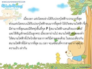 เมื่อเวลา แท่งโลหะล่างได้รับประจุไฟฟ้าบวกมากที่สุด
ส่วนแท่งโลหะบนได้รับประจุไฟฟ้าลบมากที่สุดทาให้เกิดสนามไฟฟ้า ซึ่ง
มีค่ามากที่สุดและมีทิศพุ่งขึนที่จุด P (สนามไฟฟ้าแทนด้วยเวกเตอร์
                            ้
และใช้สัญลักษณ์เป็นลูกศร) เมื่อเวลาผ่านไป สนามไฟฟ้าจะลดลงทา
ให้สนามไฟฟ้าที่เกิดใกล้สายอากาศก็มีค่าลดลงด้วย ในขณะเดียวกัน
สนามไฟฟ้าทีมีค่ามากที่สุด ณ เวลา จะเคลื่อนที่จากสายอากาศด้วย
              ่
ความเร็ว เท่ากัน
 