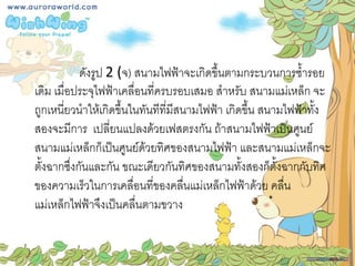 ดังรูป 2 (จ) สนามไฟฟ้าจะเกิดขึ้นตามกระบวนการซ้ารอย
เดิม เมื่อประจุไฟฟ้าเคลื่อนที่ครบรอบเสมอ สาหรับ สนามแม่เหล็ก จะ
ถูกเหนี่ยวนาให้เกิดขึ้นในทันทีที่มีสนามไฟฟ้า เกิดขึ้น สนามไฟฟ้าทั้ง
สองจะมีการ เปลี่ยนแปลงด้วยเฟสตรงกัน ถ้าสนามไฟฟ้าเป็นศูนย์
สนามแม่เหล็กก็เป็นศูนย์ด้วยทิศของสนามไฟฟ้า และสนามแม่เหล็กจะ
ตั้งฉากซึ่งกันและกัน ขณะเดียวกันทิศของสนามทั้งสองก็ตั้งฉากกับทิศ
ของความเร็วในการเคลื่อนที่ของคลื่นแม่เหล็กไฟฟ้าด้วย คลื่น
แม่เหล็กไฟฟ้าจึงเป็นคลื่นตามขวาง
 