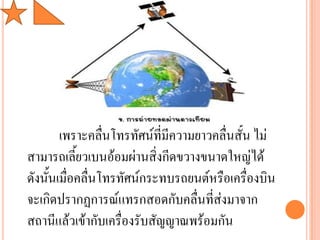 เพราะคลื่นโทรทัศน์ที่มีความยาวคลื่นสั้น ไม่
สามารถเลี้ยวเบนอ้อมผ่านสิ่งกีดขวางขนาดใหญ่ได้
ดังนั้นเมื่อคลื่นโทรทัศน์กระทบรถยนต์หรือเครื่องบิน
จะเกิดปรากฏการณ์แทรกสอดกับคลื่นที่ส่งมาจาก
สถานีแล้วเข้ากับเครื่องรับสัญญาณพร้อมกัน
 