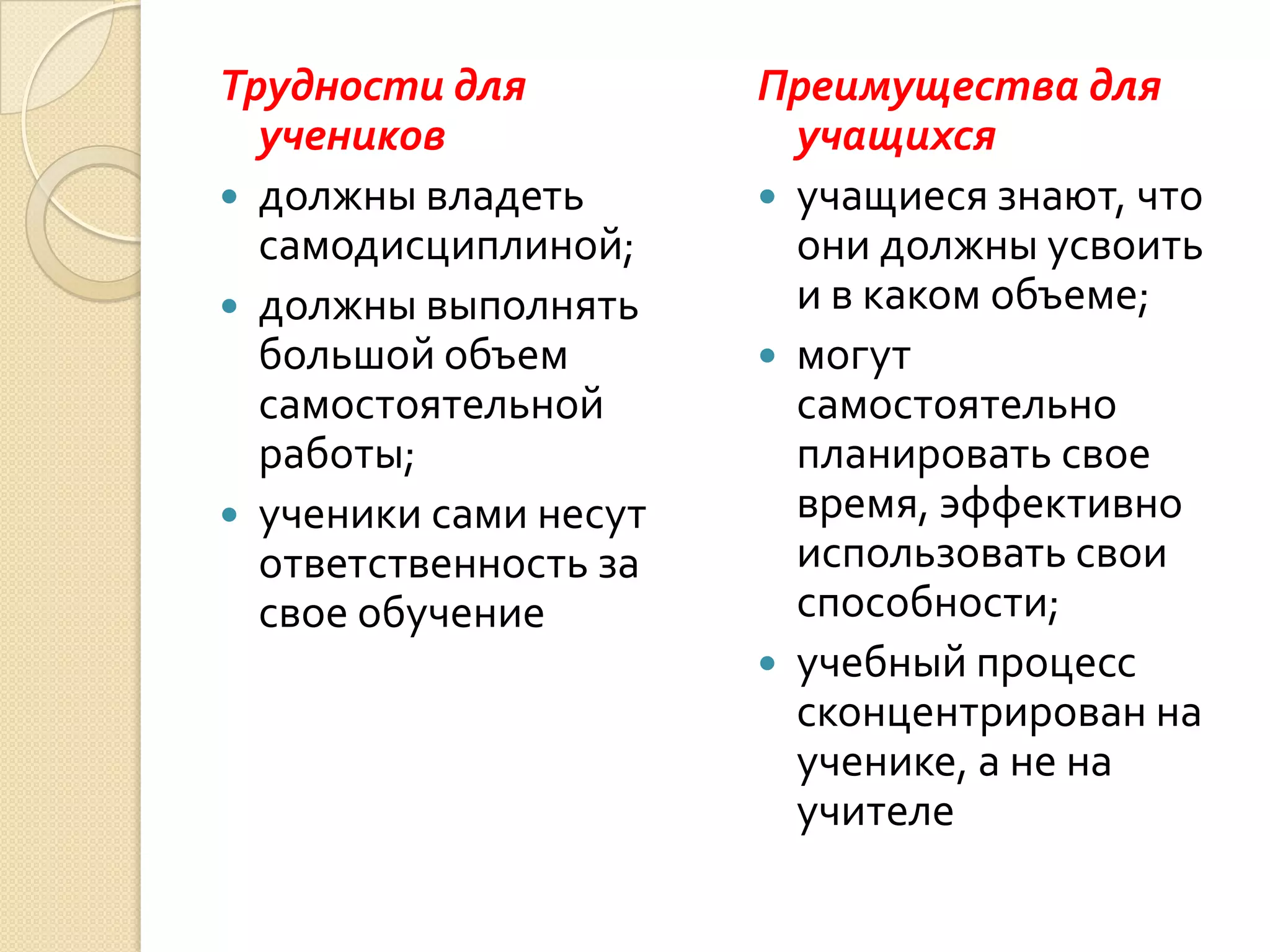 Трудности для          Преимущества для
  учеников               учащихся
 должны владеть        учащиеся знают, что
  самодисциплиной;       они должны усвоить
 должны выполнять       и в каком объеме;
  большой объем         могут
  самостоятельной        самостоятельно
  работы;                планировать свое
 ученики сами несут     время, эффективно
  ответственность за     использовать свои
  свое обучение          способности;
                        учебный процесс
                         сконцентрирован на
                         ученике, а не на
                         учителе
 