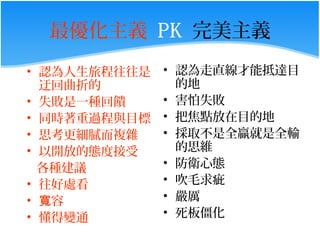 最優化主義 PK 完美主義
• 認為人生旅程往往是   • 認為走直線才能抵達目
  迂回曲折的         的地
• 失敗是一種回饋     • 害怕失敗
• 同時著重過程與目標   • 把焦點放在目的地
• 思考更細膩而複雜    • 採取不是全贏就是全輸
• 以開放的態度接受      的思維
  各種建議        • 防衛心態
• 往好處看        • 吹毛求疵
• 寬容          • 嚴厲
• 懂得變通        • 死板僵化
 
