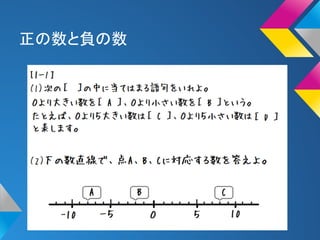 正負の数