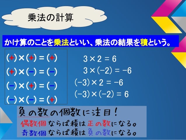 正負の数