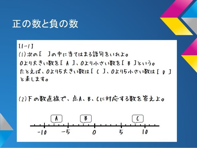 正負の数