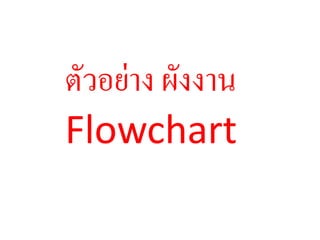 ตัวอย่าง ผังงาน
Flowchart
 