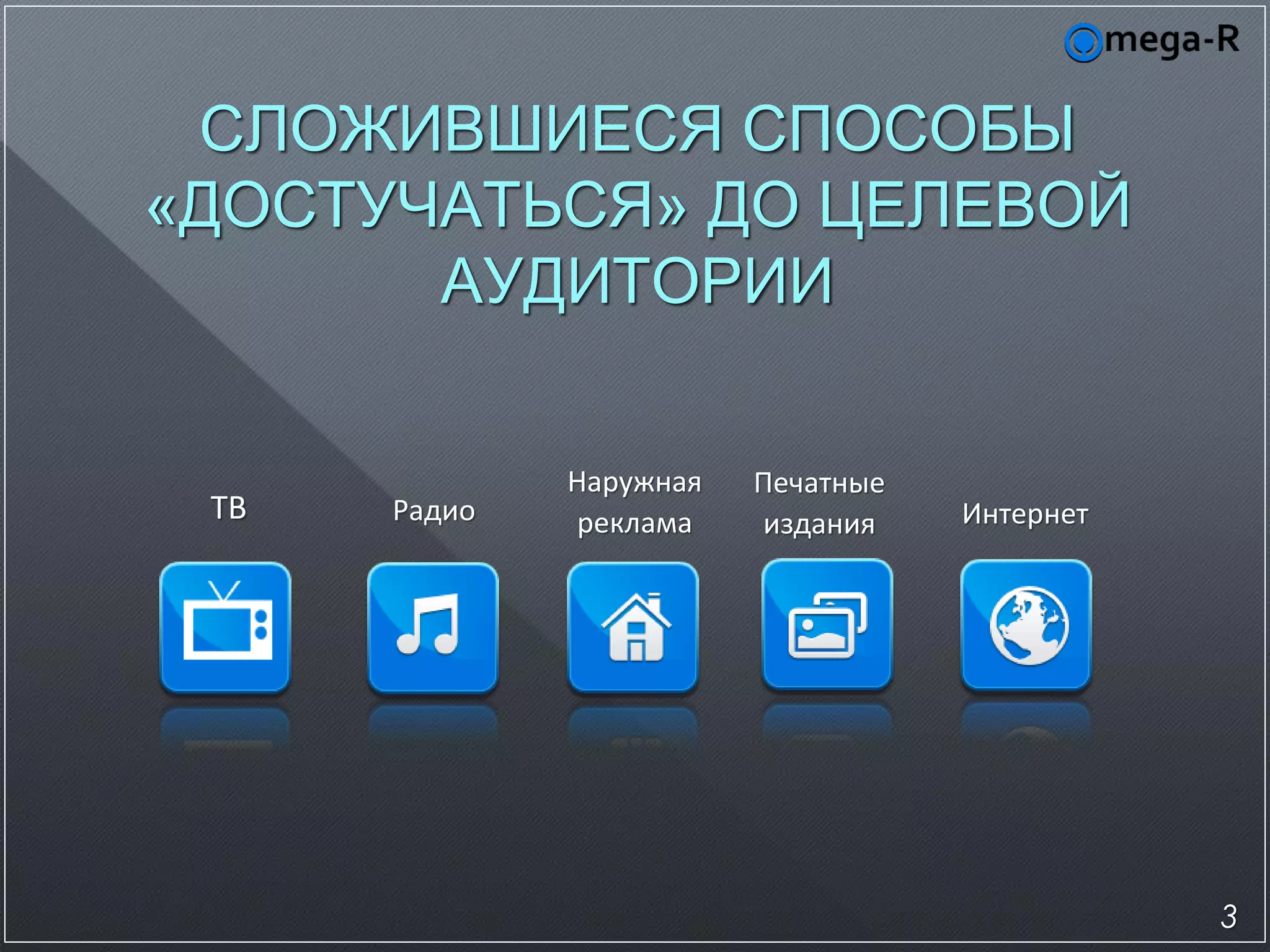 СЛОЖИВШИЕСЯ СПОСОБЫ
«ДОСТУЧАТЬСЯ» ДО ЦЕЛЕВОЙ
       АУДИТОРИИ

              Наружная   Печатные
 ТВ   Радио   реклама    издания    Интернет




                                               3
 