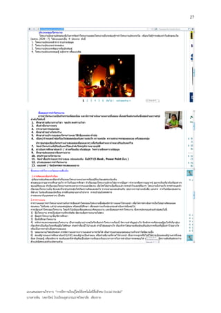 27




แบบเสนอผลงานวิชาการ “การจัดการเรียนรู้โดยใช้เทคโนโลยีสื่อสังคม (Social Media)”
นางสายพิน วงษารัตน์ โรงเรียนจุฬาภรณราชวิทยาลัย เชียงราย
 