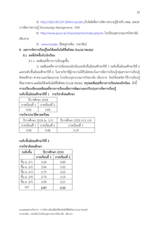 33

                3) http://202.143.157.36/kmcsec36/ เว็บไซต์เพื่อการจัดการความรู้สาหรับ สพม. เขต36
การจัดการความรู้ (Knowledge Management : KM)
                4) http://www.pcccr.ac.th/pccteacher/index.php/en โรงเรียนจุฬาภรณราชวิทยาลัย
เชียงราย
                5) www.Google ชื่อครูสายพิน วงษารัตน์
8. ผลการจัดการเรียนรู้โดยใช้เทคโนโลยีสื่อสังคม (Social Media)
    8.1 ผลที่เกิดขึ้นกับนักเรียน
         8.1.1 ผลสัมฤทธิ์ทางการเรียนสูงขึ้น
                1) ผลสัมฤทธิ์ทางการเรียนของนักเรียนระดับชั้นมัธยมศึกษาปีที่ 1 ระดับชั้นมัธยมศึกษาปีที่ 2
และระดับชั้นมัธยมศึกษาปีที่ 6 ในรายวิชาที่ผู้รายงานได้รับผิดชอบในการจัดการเรียนรู้กลุ่มสาระการเรียนรู้
สังคมศึกษา ศาสนาและวัฒนธรรม โรงเรีย นจุฬาภรณราชวิทยาลัย เชียงราย โดยใช้ เทคนิค วิธีการเรียนรู้
ที่หลากหลาย และโดยใช้เทคโนโลยีสื่อสังคม (Social Media) สรุปผลสัมฤทธิ์ทางการเรียนของนักเรียน ดังนี้
การเปรียบเทียบผลสัมฤทธิ์ทางการเรียนเพื่อการพัฒนาและปรับปรุงการจัดการเรียนรู้
ระดับชั้นมัธยมศึกษาปีที่ 1 รายวิชาสังคมศึกษา
         ปีการศึกษา 2554
   ภาคเรียนที่ 1 ภาคเรียนที่ 2
       4.00             3.85
รายวิชาประวัติศาสตร์ไทย
    ปีการศึกษา 2554 (ม. 1/1)       ปีการศึกษา 2555 (1/1-1/4
   ภาคเรียนที่ 1 ภาคเรียนที่ 2             ภาคเรียนที่ 1
       3.98             3.98                   3.19

ระดับชั้นมัธยมศึกษาปีที่ 2
รายวิชาสังคมศึกษา
  ระดับชั้น        ปีการศึกษา 2553
              ภาคเรียนที่ 1 ภาคเรียนที่ 2
 ชั้น ม. 2/1      3.34          3.84
 ชั้น ม. 2/2      3.06          3.32
 ชั้น ม. 2/3      2.79          3.22
 ชั้น ม. 2/4      2.70          3.14
 ชั้น ม. 2/5      2.44          3.21
     167          2.87          3.35




แบบเสนอผลงานวิชาการ “การจัดการเรียนรู้โดยใช้เทคโนโลยีสื่อสังคม (Social Media)”
นางสายพิน วงษารัตน์ โรงเรียนจุฬาภรณราชวิทยาลัย เชียงราย
 