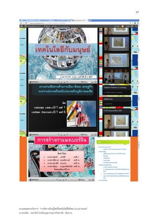 47




แบบเสนอผลงานวิชาการ “การจัดการเรียนรู้โดยใช้เทคโนโลยีสื่อสังคม (Social Media)”
นางสายพิน วงษารัตน์ โรงเรียนจุฬาภรณราชวิทยาลัย เชียงราย
 