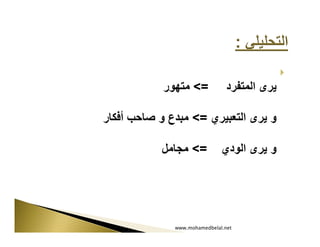 ‫=< متھور‬            ‫يرى المتفرد‬

‫و يرى التعبيري =< مبدع و صاحب أفكار‬

           ‫=< مجامل‬           ‫و يرى الودي‬




              ‫‪www.mohamedbelal.net‬‬
 