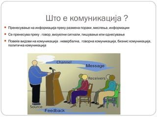 комуникациски вештини | PPT