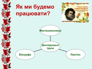 Як ми будемо
працювати?

            Мистецтвознавці




             Дослідницькі
                групи

 Біографи                     Пам'ять
 