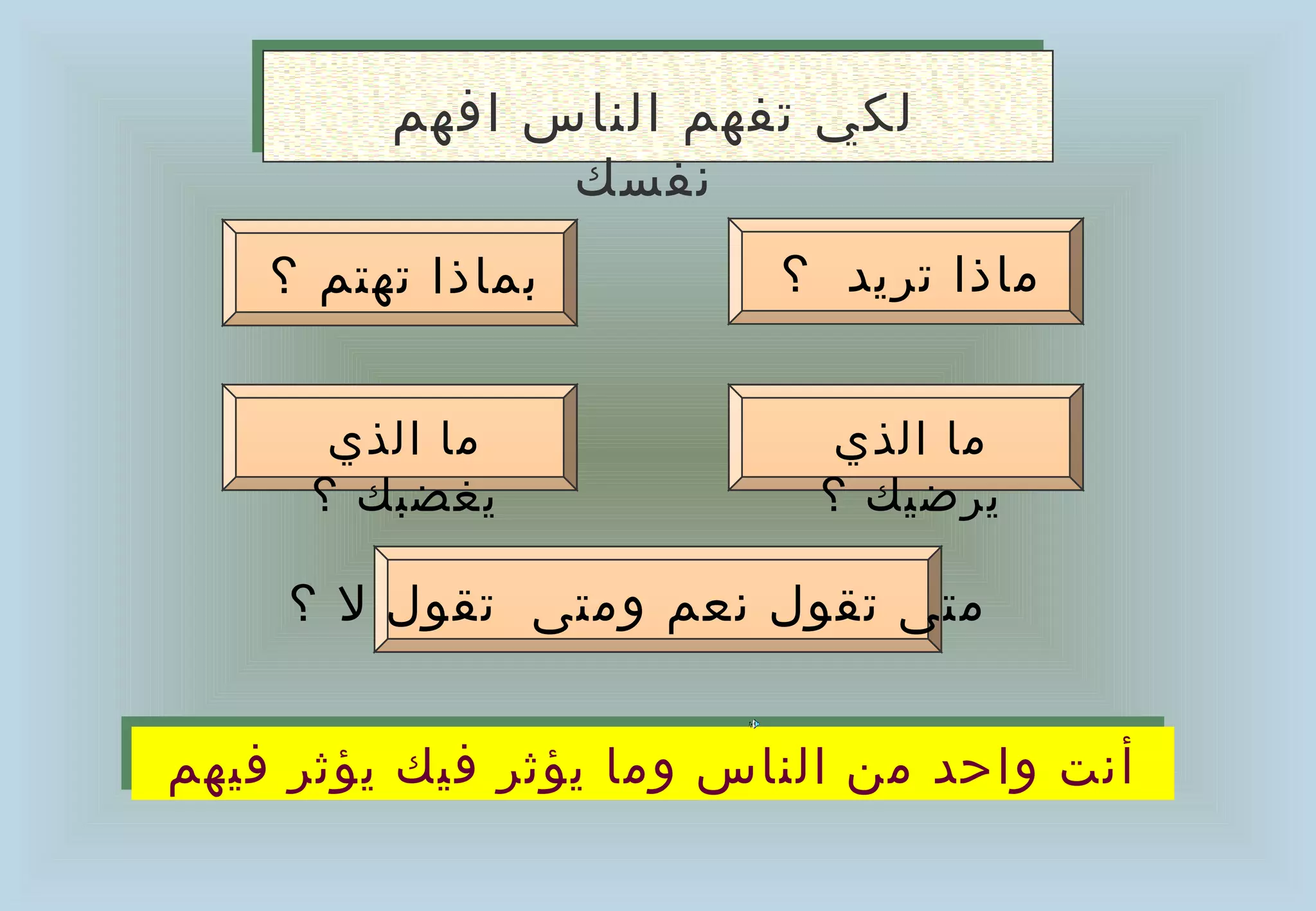 ‫لكي صتفهم الناس افهم‬
               ‫نفسك‬
    ‫بماذا صتهتم ؟‬        ‫ماذا صتريد ؟‬


       ‫ما الذي‬              ‫ما الذي‬
      ‫يغضبك ؟‬              ‫يرضيك ؟‬

     ‫متى صتقول نعم ومتى صتقول ل ؟‬


‫أنت واحد من الناس وما يؤثر فيك يؤثر فيهم‬
‫أنت واحد من الناس وما يؤثر فيك يؤثر فيهم‬
 
