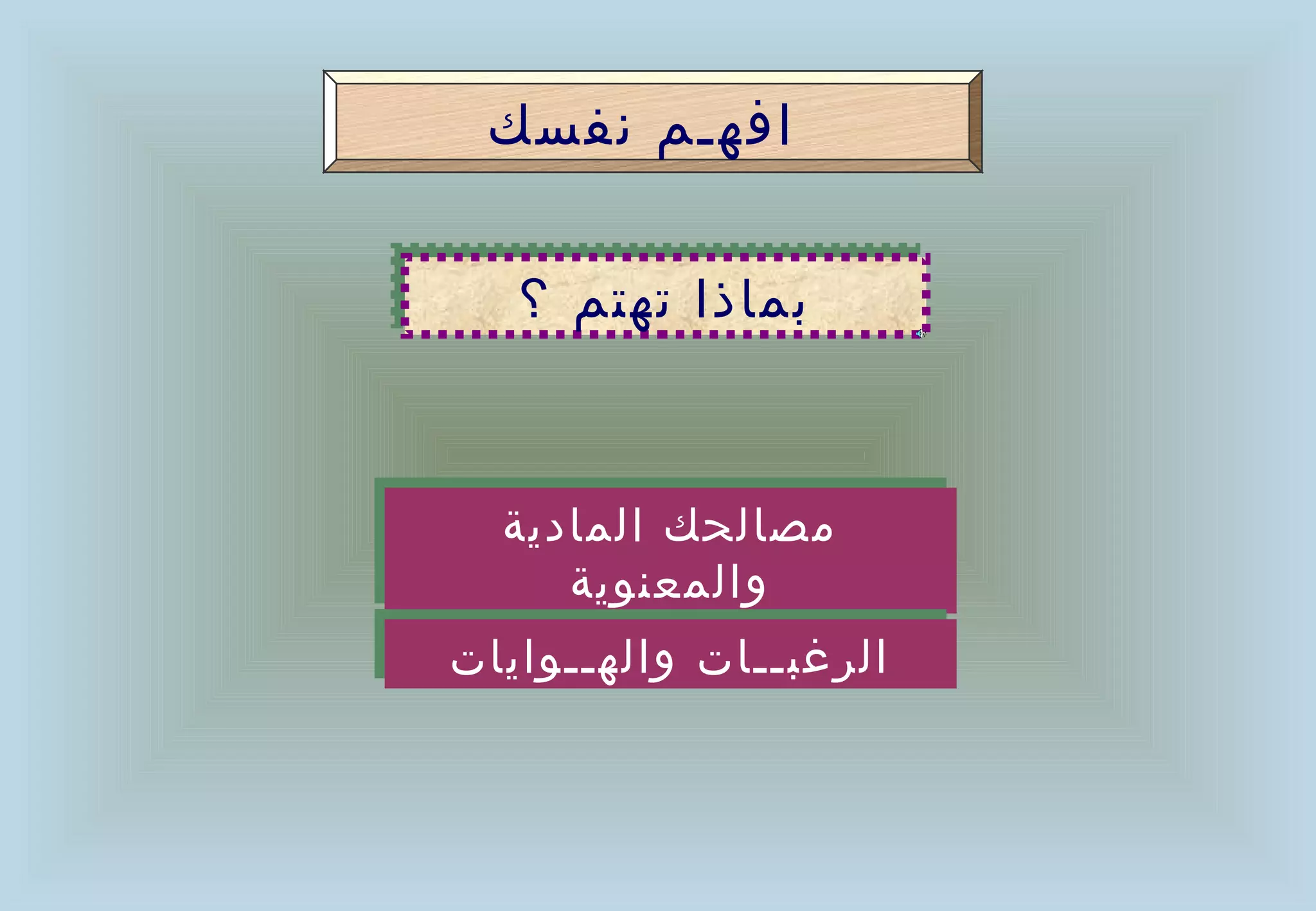 ‫افهـم نفسك‬

   ‫بماذا تهتم ؟‬
   ‫بماذا تهتم ؟‬


  ‫مصالحك المادية‬
  ‫مصالحك المادية‬
     ‫والمعنوية‬
      ‫والمعنوية‬
‫الرغبــات والهــوايات‬
‫الرغبــات والهــوايات‬
 