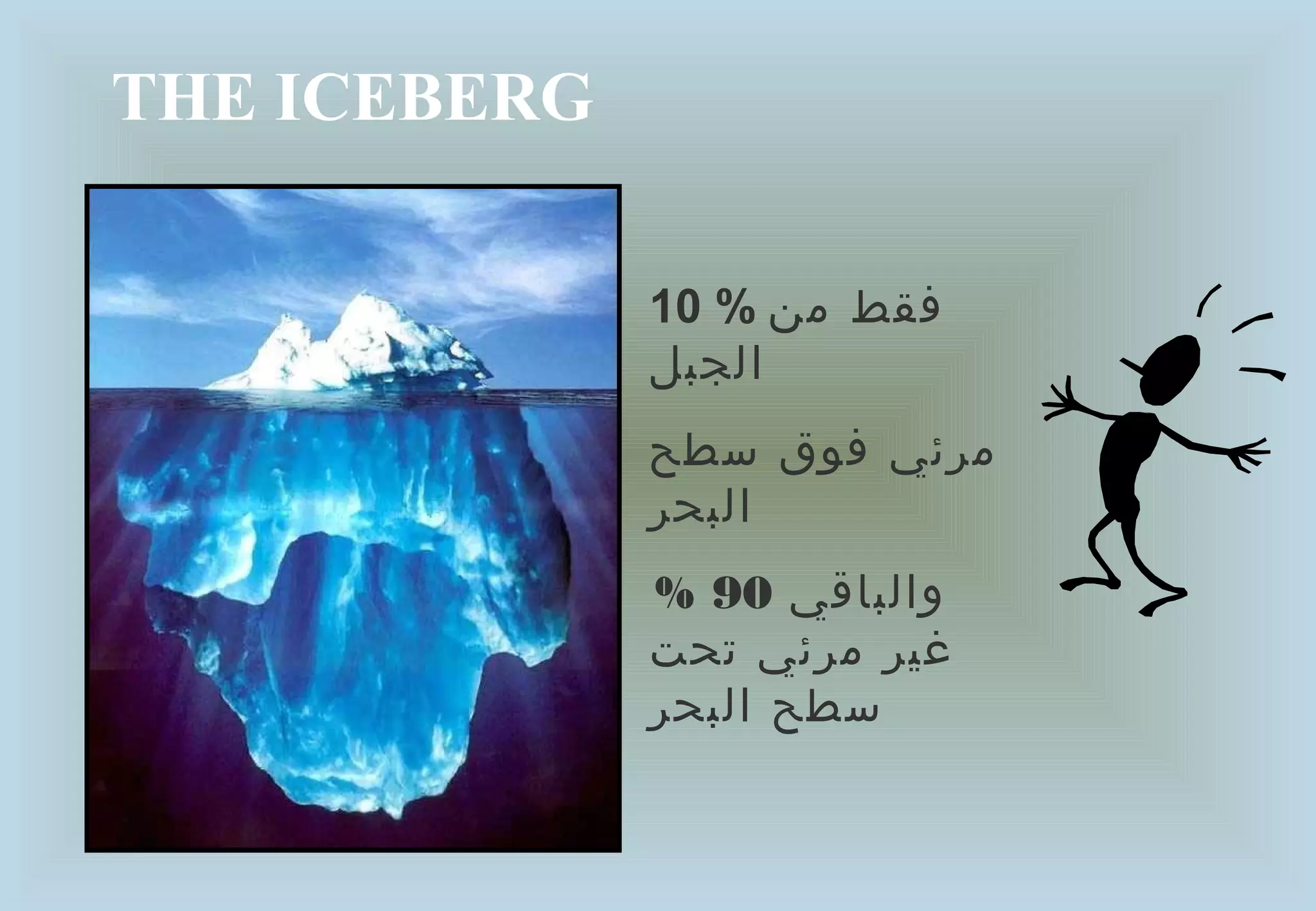 ‫‪THE ICEBERG‬‬

              ‫فقط من % 01‬
              ‫الجبل‬
              ‫مرئي فوق سطح‬
              ‫البحر‬
              ‫والباقي 09 %‬
              ‫غير مرئي تحت‬
              ‫سطح البحر‬
 