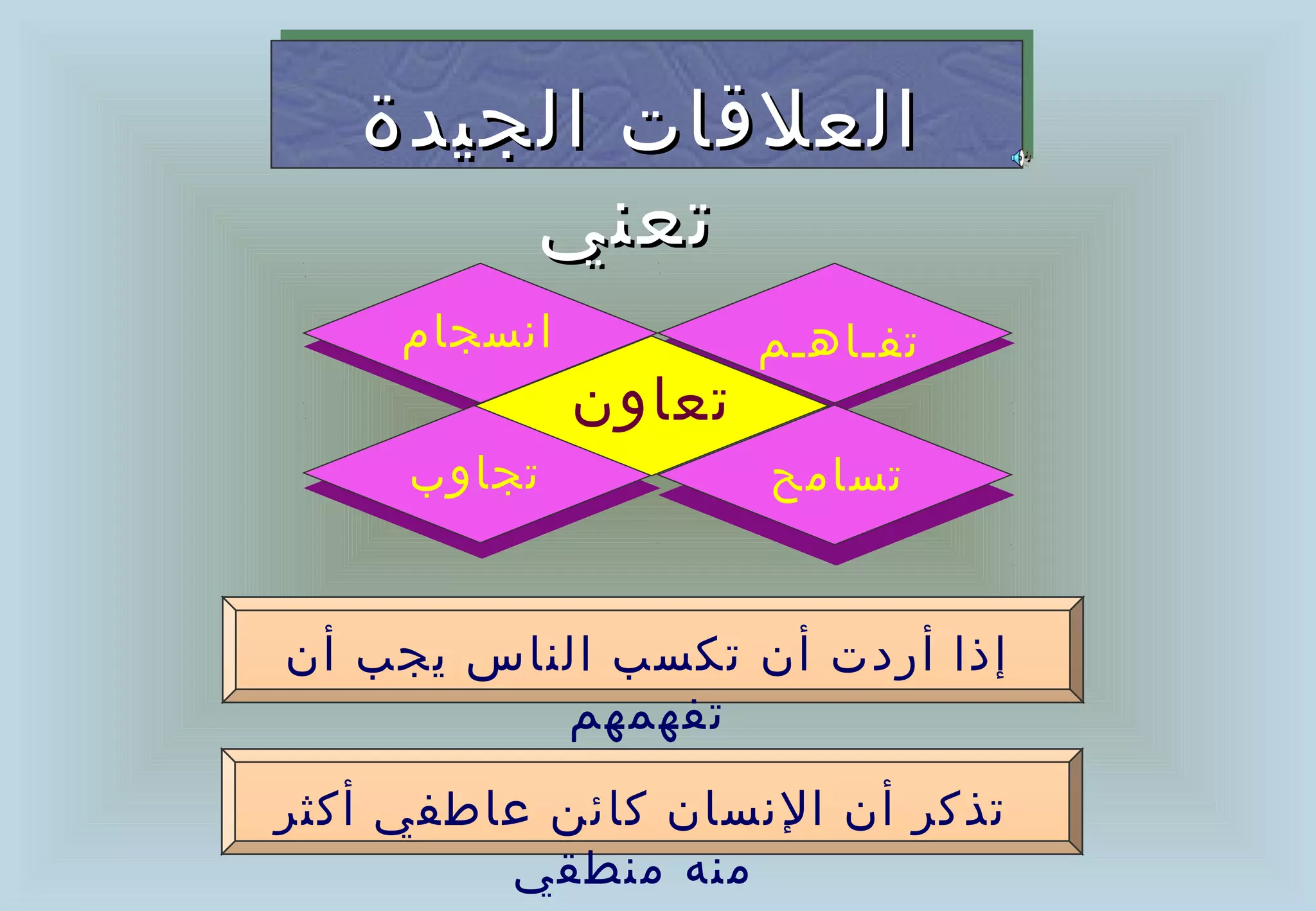 ‫العلقات الجيدة‬
       ‫صتعني‬
     ‫انسجا م‬            ‫صتفـاهـم‬
               ‫صتعاون‬
     ‫صتجاوب‬             ‫صتسامح‬


‫إذا أردت أن صتكسب الناس يجب أن‬
          ‫صتفهمهم‬
‫صتذكر أن النسان كائن عاطفي أكثر‬
         ‫منه منطقي‬
 