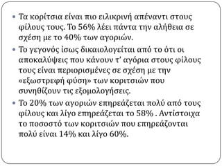  Σα κορύτςια εύναι πιο ειλικρινό απϋναντι ςτουσ
  φύλουσ τουσ. Σο 56% λϋει πϊντα την αλόθεια ςε
  ςχϋςη με το 40% των αγοριών.
 Σο γεγονόσ ύςωσ δικαιολογεύται από το ότι οι
  αποκαλύψεισ που κϊνουν τ’ αγόρια ςτουσ φύλουσ
  τουσ εύναι περιοριςμϋνεσ ςε ςχϋςη με την
  «εξωςτρεφό φύςη» των κοριτςιών που
  ςυνηθύζουν τισ εξομολογόςεισ.
 Σο 20% των αγοριών επηρεϊζεται πολύ από τουσ
  φύλουσ και λύγο επηρεϊζεται το 58% . Αντύςτοιχα
  το ποςοςτό των κοριτςιών που επηρεϊζονται
  πολύ εύναι 14% και λύγο 60%.
 