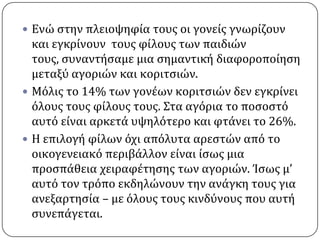 Ενώ ςτην πλειοψηφύα τουσ οι γονεύσ γνωρύζουν
  και εγκρύνουν τουσ φύλουσ των παιδιών
  τουσ, ςυναντόςαμε μια ςημαντικό διαφοροπούηςη
  μεταξύ αγοριών και κοριτςιών.
 Μόλισ το 14% των γονϋων κοριτςιών δεν εγκρύνει
  όλουσ τουσ φύλουσ τουσ. ΢τα αγόρια το ποςοςτό
  αυτό εύναι αρκετϊ υψηλότερο και φτϊνει το 26%.
 Η επιλογό φύλων όχι απόλυτα αρεςτών από το
  οικογενειακό περιβϊλλον εύναι ύςωσ μια
  προςπϊθεια χειραφϋτηςησ των αγοριών. Ίςωσ μ’
  αυτό τον τρόπο εκδηλώνουν την ανϊγκη τουσ για
  ανεξαρτηςύα – με όλουσ τουσ κινδύνουσ που αυτό
  ςυνεπϊγεται.
 
