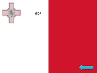 GDP
 