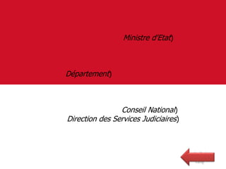 Ministre d'Etat)



Département)



                Conseil National)
Direction des Services Judiciaires)
 