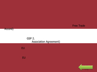 Free Trade
Accord)


               GSP 2.
                  Association Agreement)

          EU


          EU
 