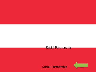 Social Partnership




Social Partnership
 